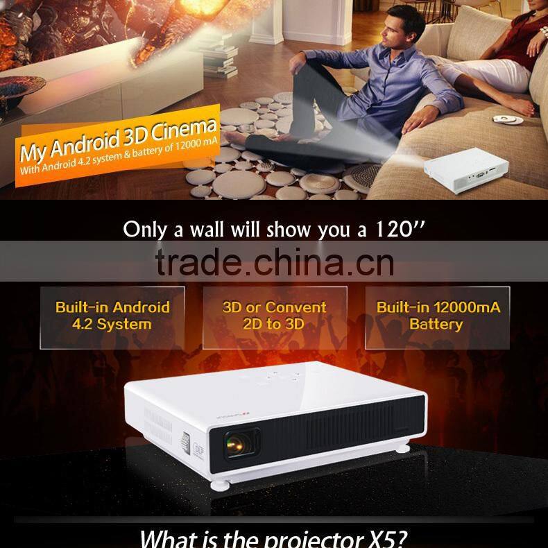 Sansui X5 power bank supply power 1080p led projector as good christmas gifts