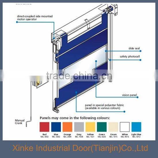 Tianjin Xinke Auto Sensing PVC High Speed Roll Up Doors HSD-106