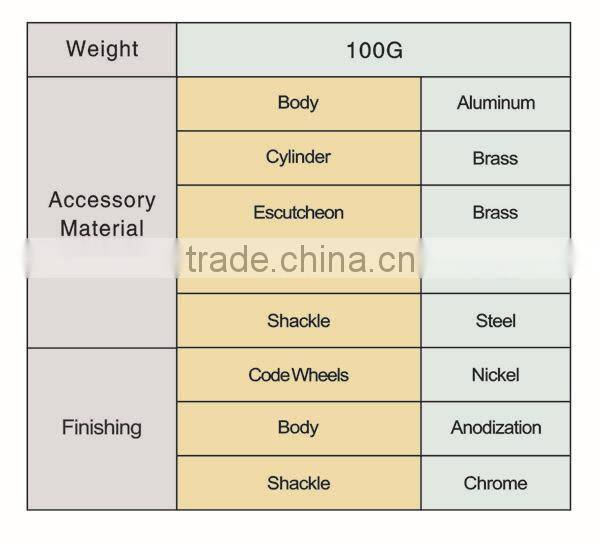 High Quality Tri-Circle Aluminum digital key combination lock L344