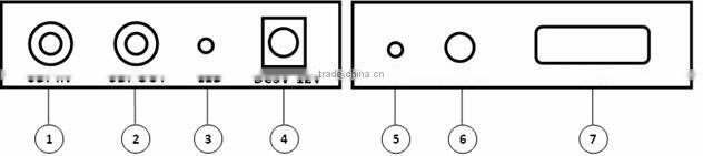 hot sell high-end 3G SDI to VGA Scaler Converter sdi to ip