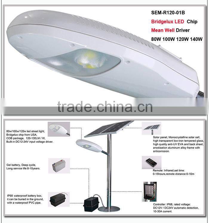 High Lumen CE RoHS Cree Semlight LED Cobra Head Street Light