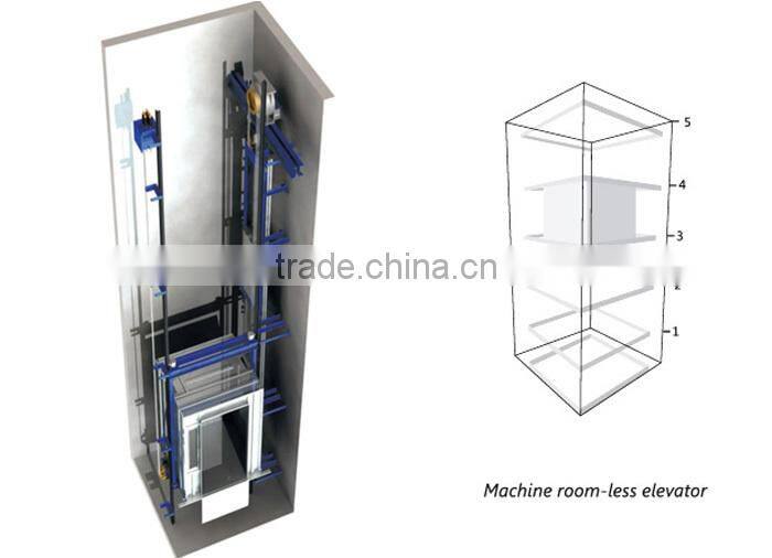 Cheap Passenger Elevators, China Lifts and Elevators, Residential Elevator for Passengers