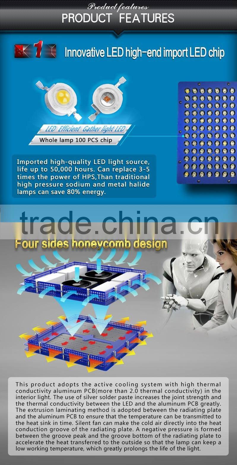 cheapest led grow lamp 300w smart control wavelength full spectrum grow light