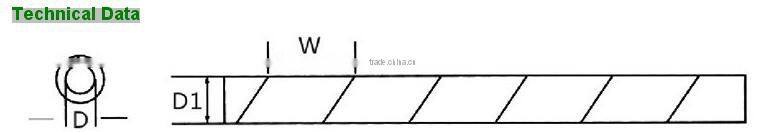 Produce Various Spiral Wrapping Band/Wrap Sleeve