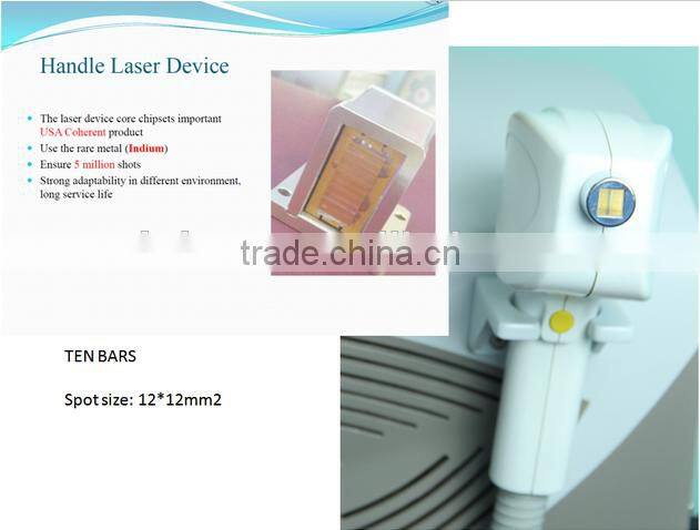 2016 Hottest 808nm diode laser, portable laser hair removal, 808nm diode laser hair removal machine for sales