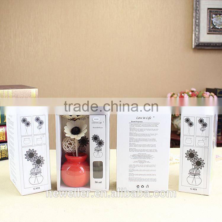 Factory wholesale fashion reed diffuser manufacturer for USA market