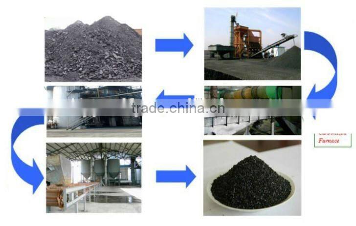 2014 Hot Sale with 1000 Iodine Value/ Coal-based Granular Activated Carbon