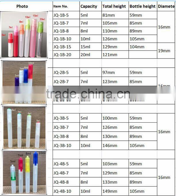 Customized 5ml Pen Hand Sanitizer Spray with Clip Cap