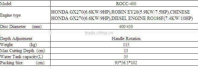 concrete cutter ROCC-400