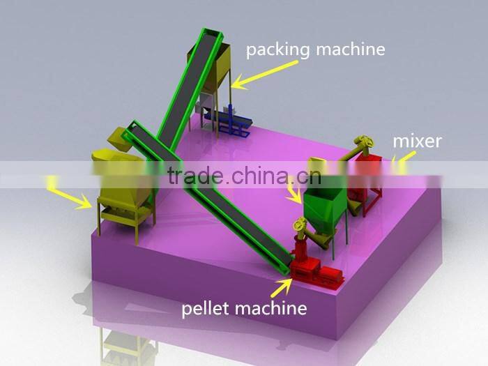 New design chicken feed mixer,powder mixing machine for sell