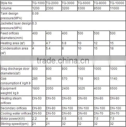 Tomato juice extractor on sale