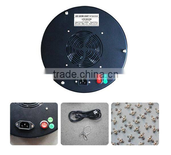 Hot selling 180W ufo led grow light