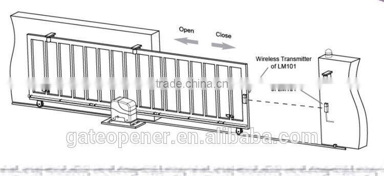 Battery Powerd Safety Sensor LM101