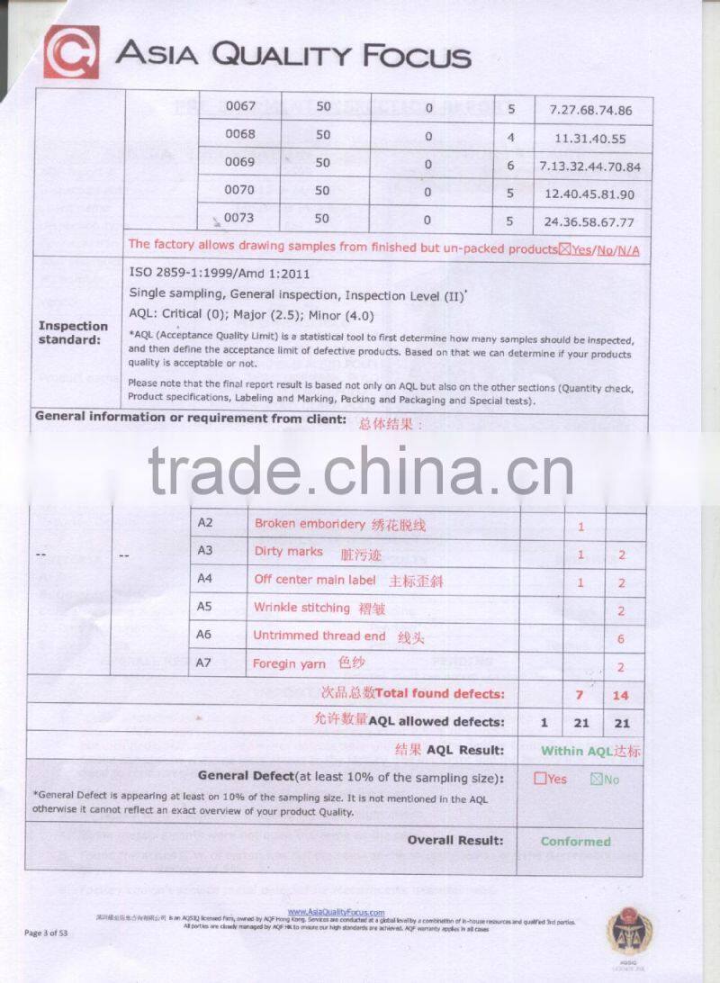 2015 Lady's baseball jacket