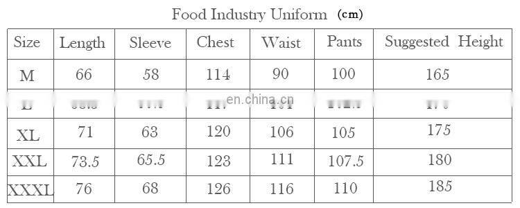 2017 Professional Safety Working Clothes for Food Industry