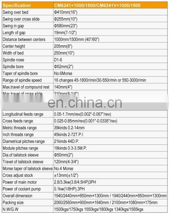 CM6241 52mm spindle bore cheap heavy engine lathe machine with CE for sale