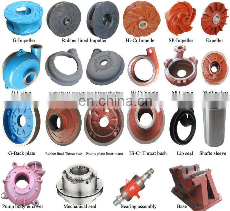 Centrifugal water pump spare part price