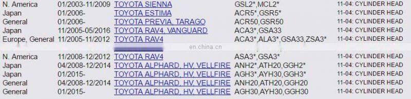 VVT Variable Timing Solenoid OEM 15330-31020 1533031020 15330 31020