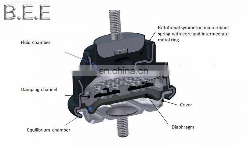 2008-2012 MALIBU TRANSMISSION MOUNT NEW For GM For Chevrolet # 15917339 22708445