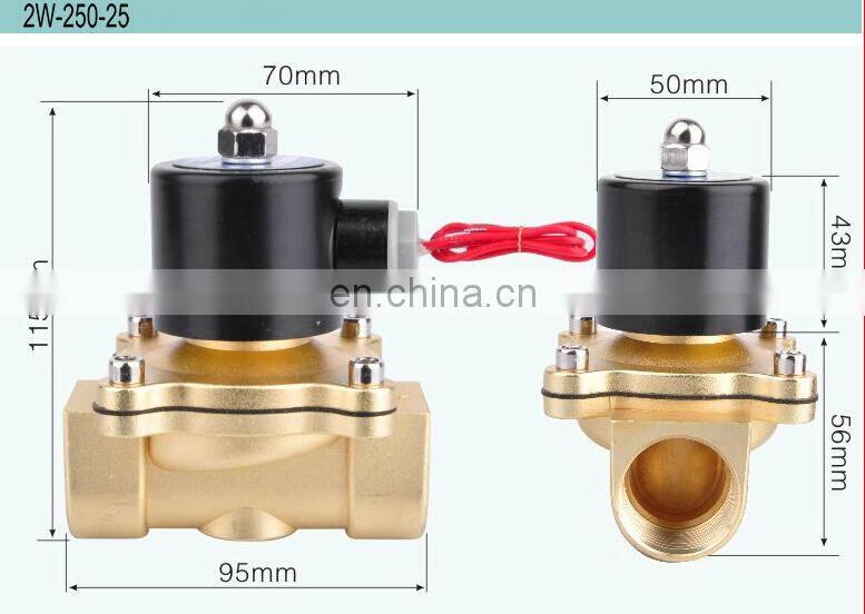 wcb pressure relief valve