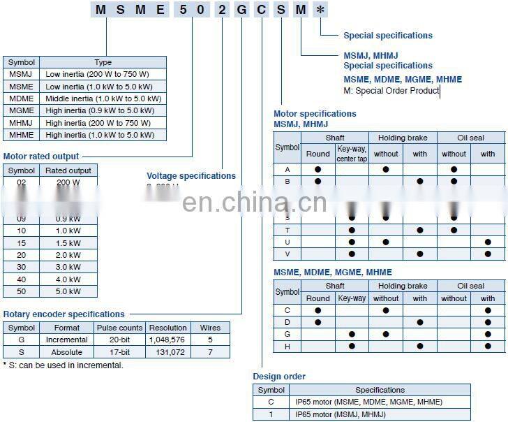 200W Panasonic servo sets MSMJ022G1U / MHMJ022G1U + MADKT1507E