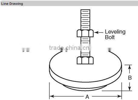 Stainless steel adjustable leveling feet HG-L-0006