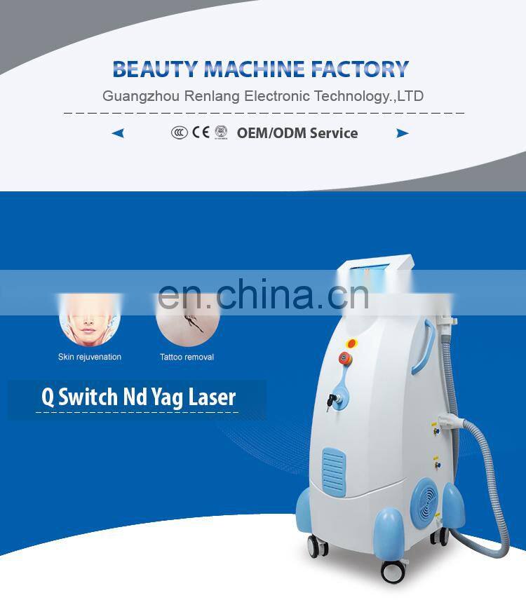 Facial rejuvenation nd yag laser for acne therapy