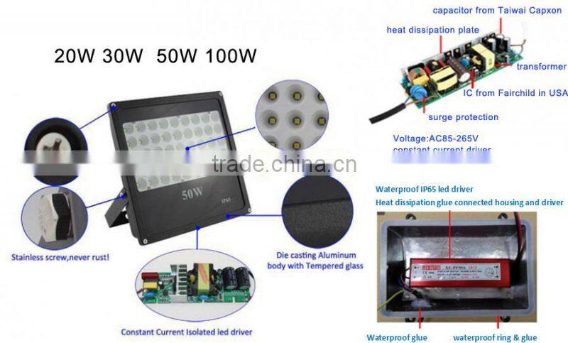 new design waterproof ip65 20w 30w 50w 100w flood light led