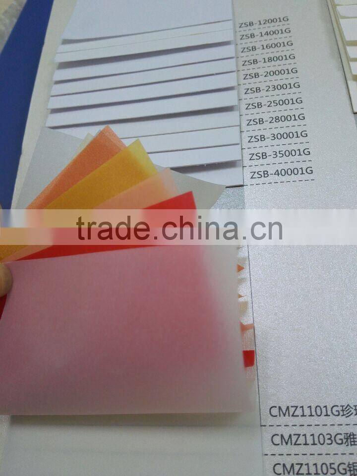 Factory SGS cheap parchment paper roll