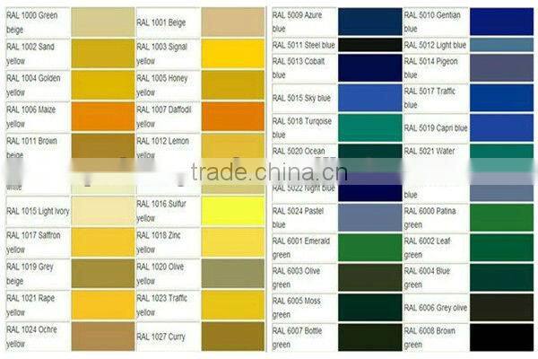 heavy duty temporary fence for canada market