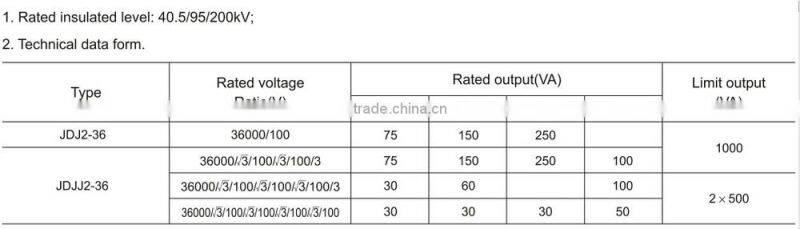 JDJ(J)2-36 Voltage Transformer