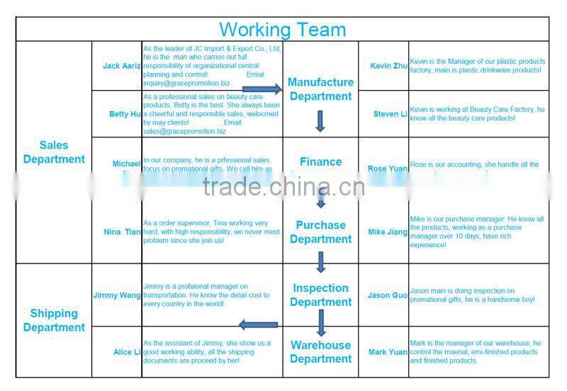 metal bottle opener with keyrings cheap bottle openers for factory direct suppliers