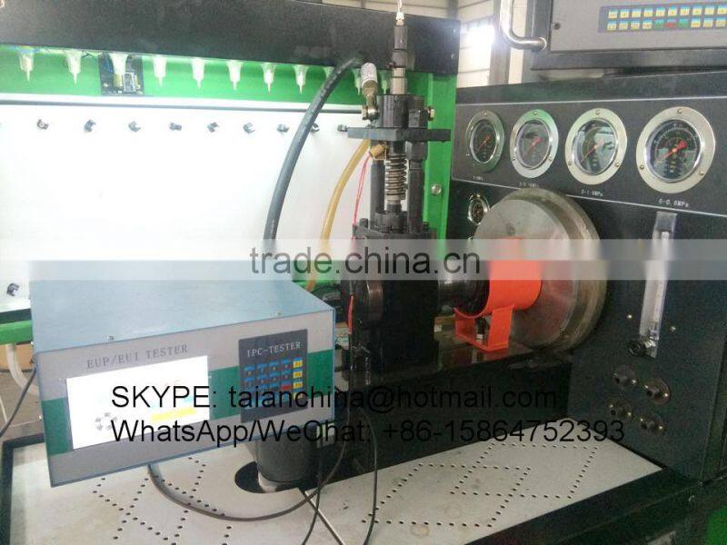 EUP/EUI tester/CAM BOX/