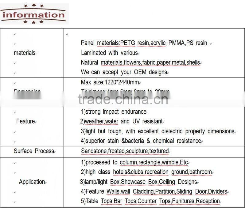 cozy backlit translucent resin sickroom wall panels