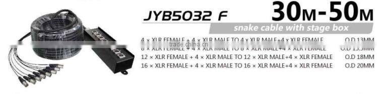 Best price factory supplier hi fi audio/video cable