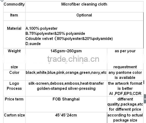 cleaning cloth nylon polyester fabric