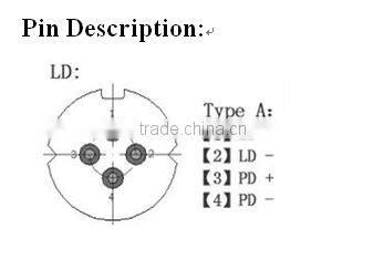 1625nm Pulsed Laser Diode 40mW For OTDR(40mW)