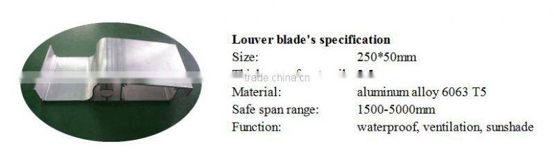 louver roof diy kit manufacturers