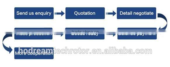 163L/D to 1200L/D high effect multi-functional adjustable humidistat commercial LED display industrial dehumidifier