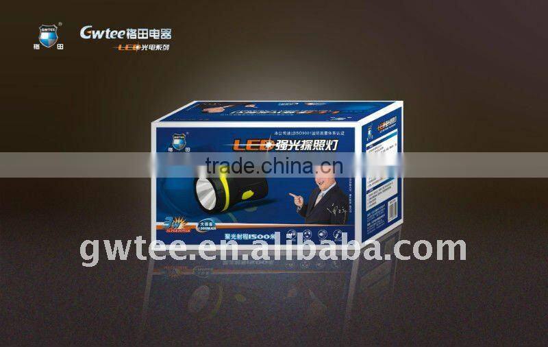 GT-8512 0.5Wx5 led marine searchlight