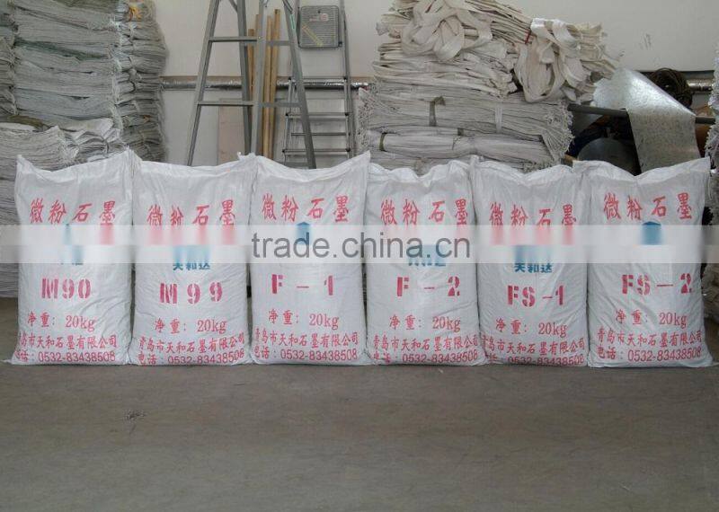 Natural Micronized Graphite - Flake Powder