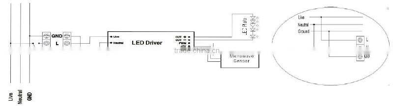 China new items Vapor Tight Tri Proof Led Waterproof Replace T8 Led 5ft