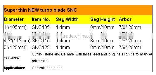 Super thin Marble saw blade