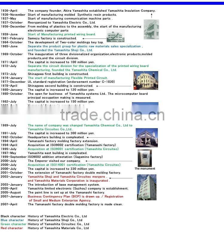 Various types of high quality flexible flat cable with tin lead plating