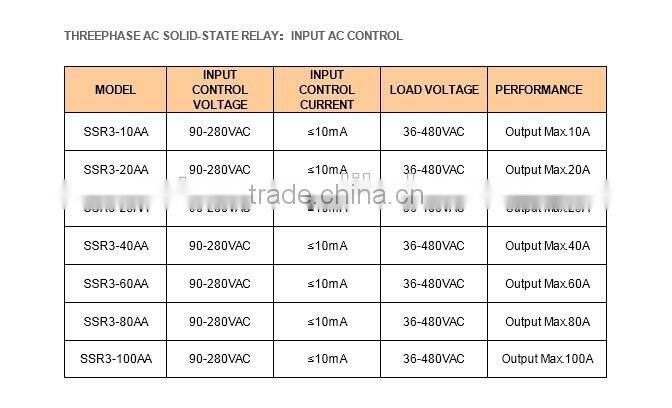 Solid state relay SSR3-40AA 40A three phase electric relay
