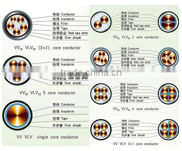 Copper/PVC/SWA/PVC PVC steel wire armoured cable power cab;e
