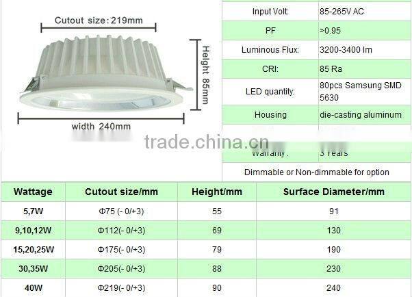 led downlight,cob led downlight