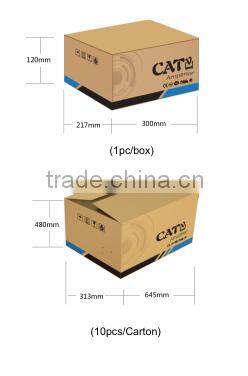 CATV RF amplifier /Push-Pull module amplifier