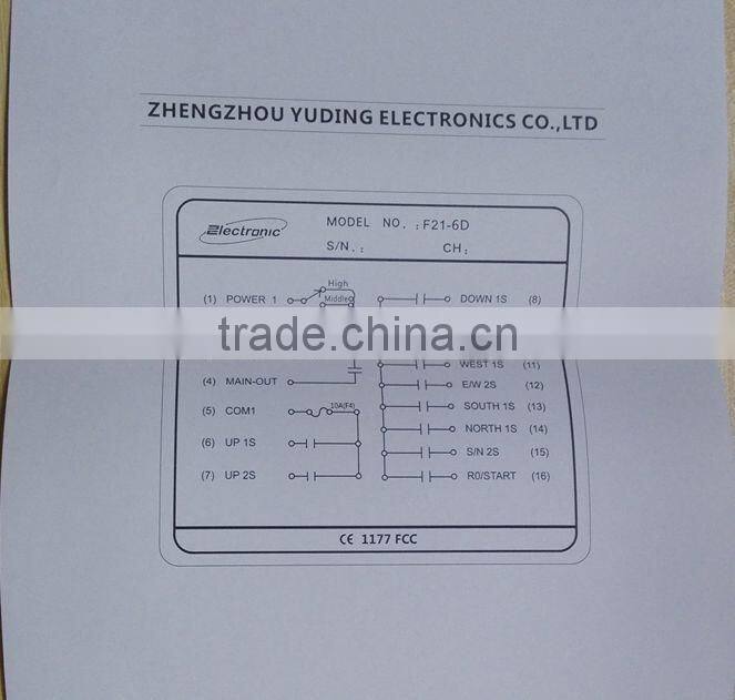 Wireless Crane Radio Remote Control