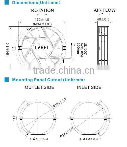 50mm 24v industrial radiator fan